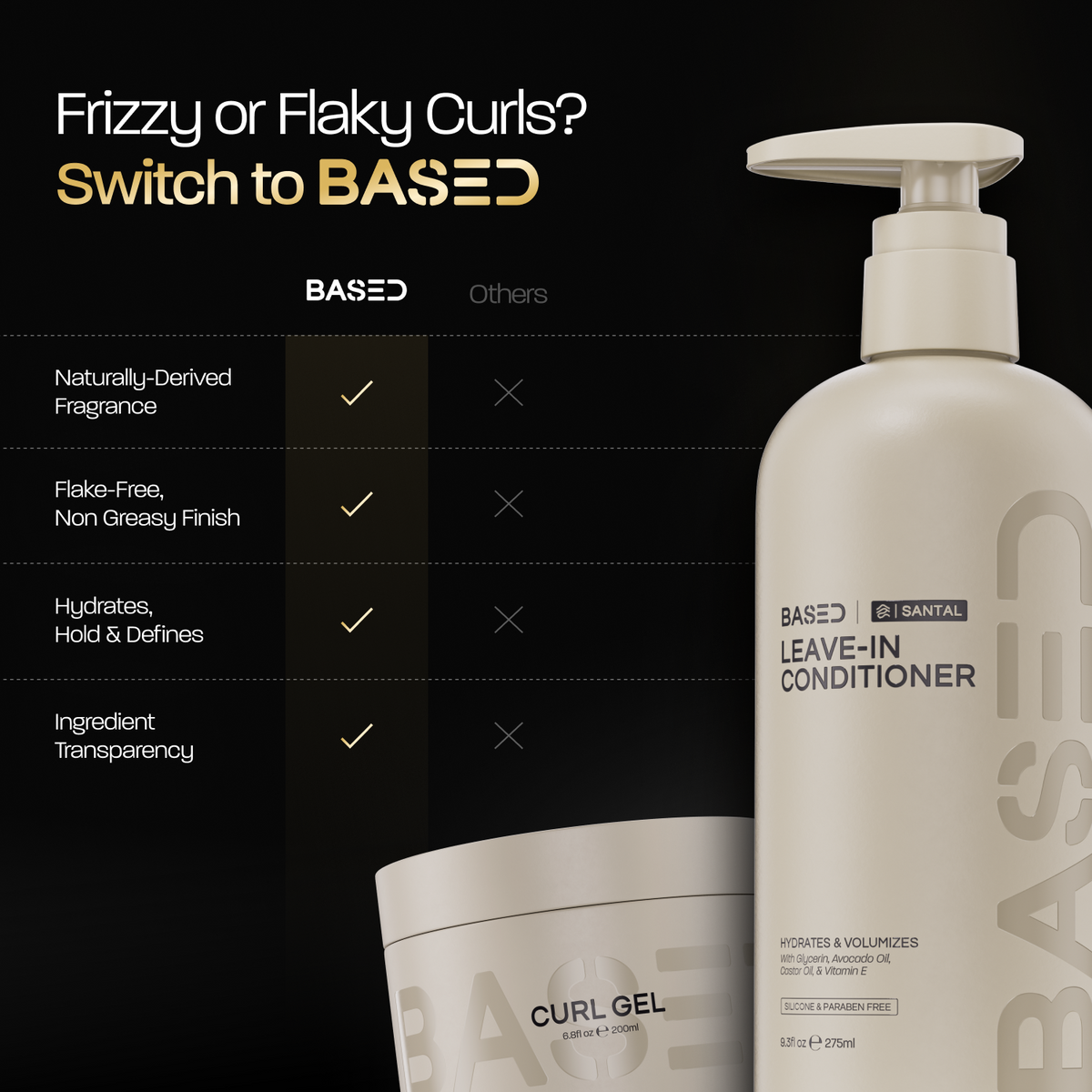Hydration & Hold Duo