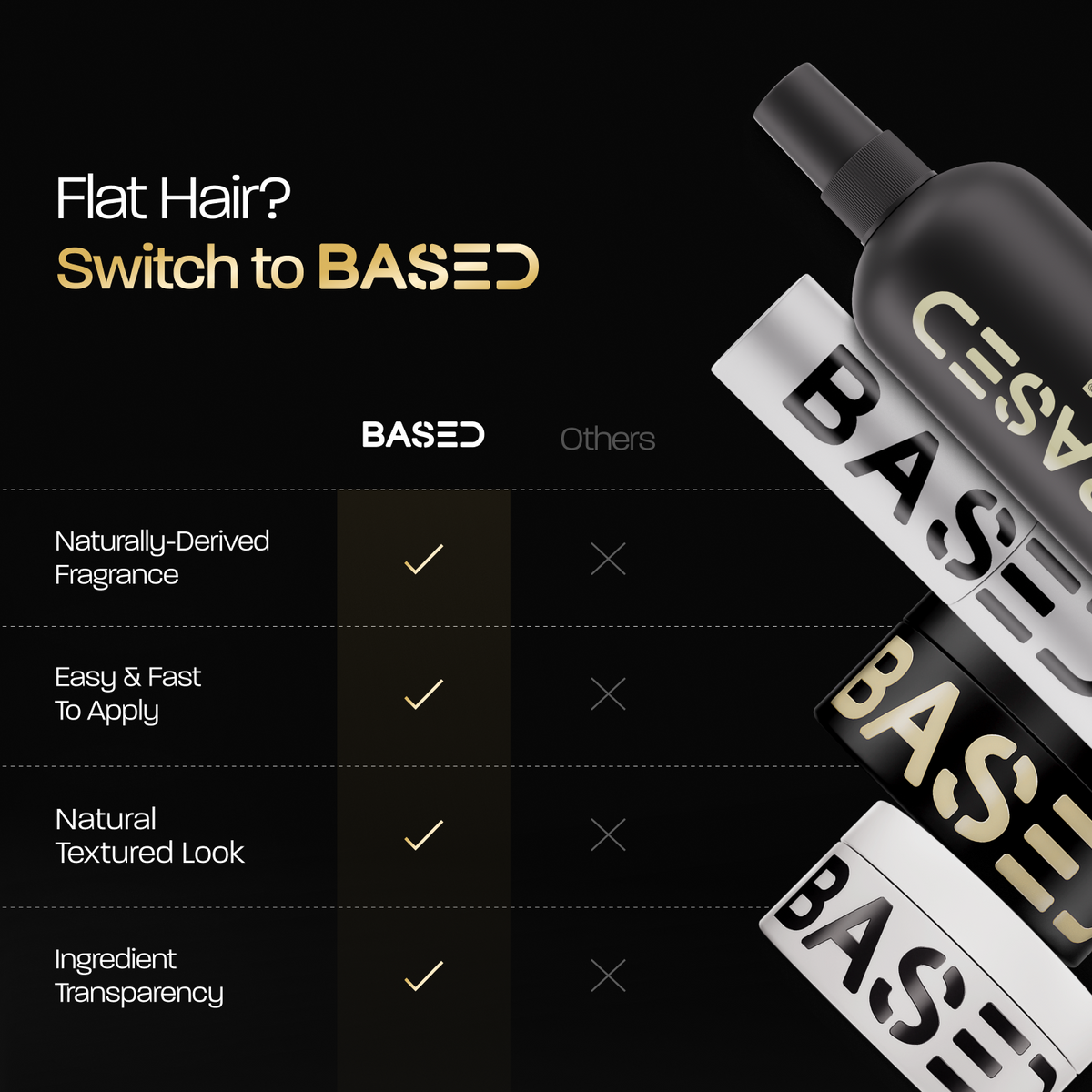 Straight & Wavy Kit