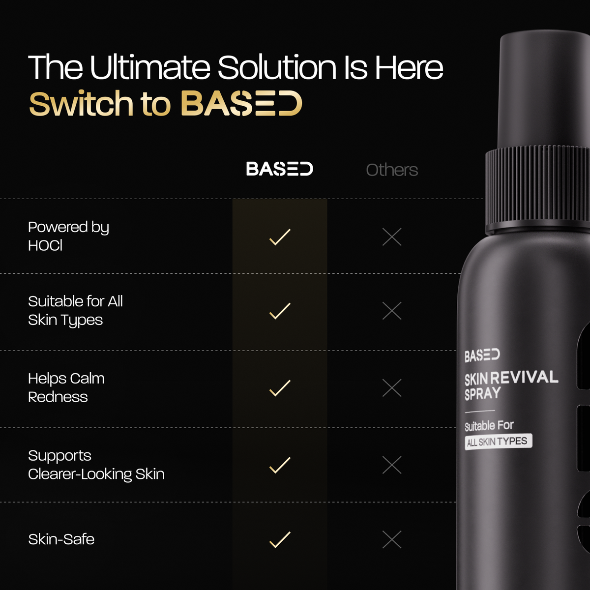 Skin Revival Spray